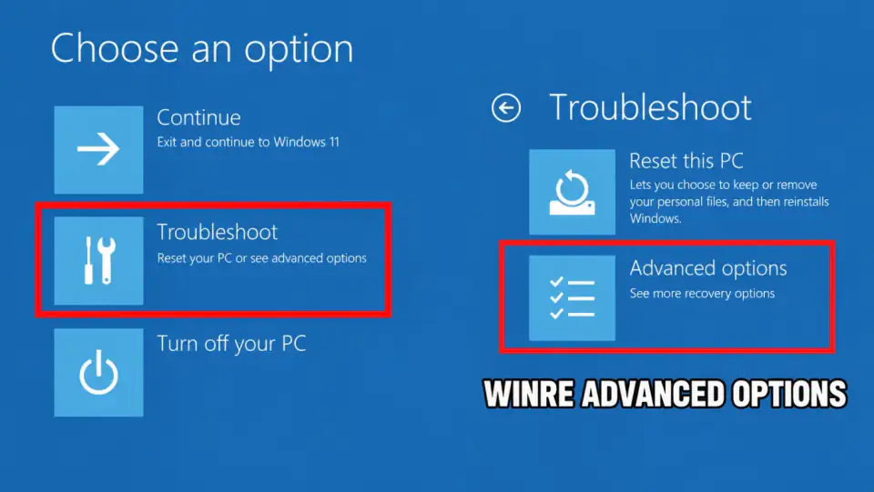 Windows RE Troubleshoot menu with Advanced options highlighted by a red box